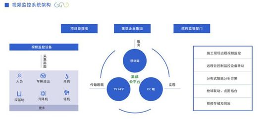 飞来横祸!3月25日珠海横琴一建筑工地钢筋掉落致工人3死3伤