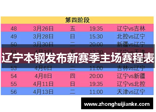 辽宁本钢发布新赛季主场赛程表