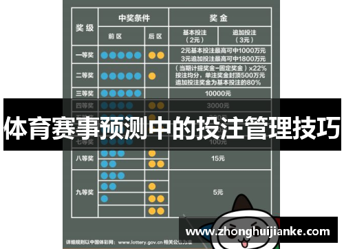 体育赛事预测中的投注管理技巧